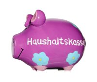 Sparschwein Haushaltskasse